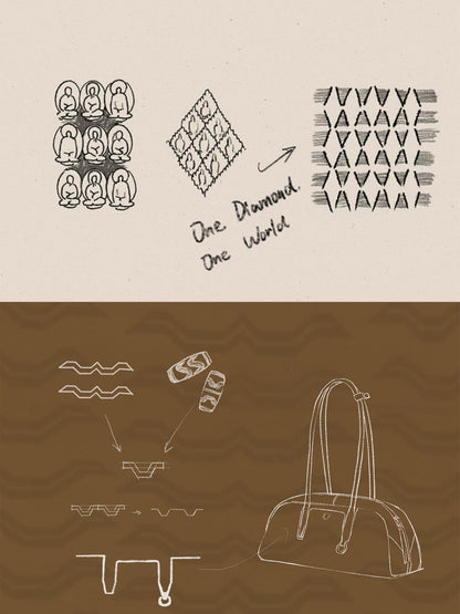 Yore Toast Bag